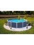 Piscines Hors sol